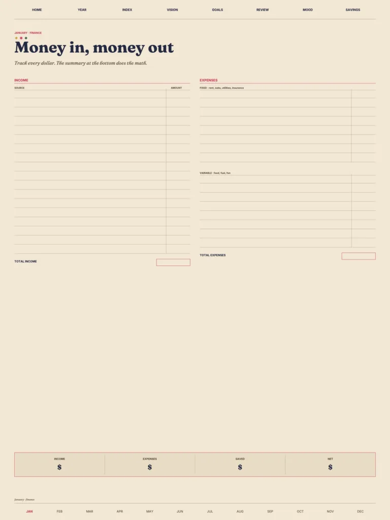 2026 Digital Hmong Planner preview 3